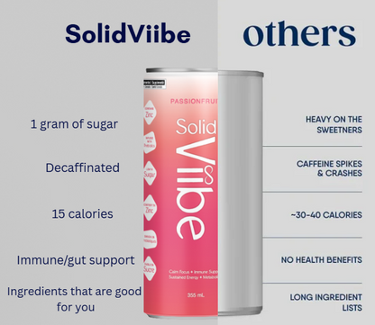 Solidviibe Functional Wellness Tonic 15 calories/can (Lemon ginger)