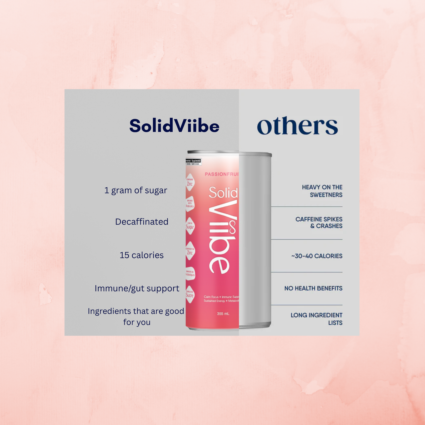 Solidviibe Functional Wellness Tonic 15 calories/can (Peach)